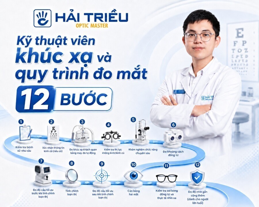 Kỹ thuật viên khúc xạ và quy trình đo mắt 12 bước