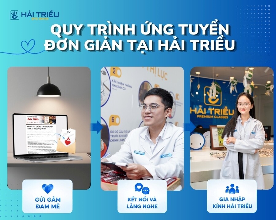 Quy trình ứng tuyển đơn giản tại Hải Triều