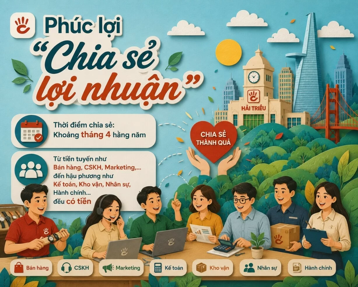 Các nhân sự đang nhận phúc lợi "Chia sẻ lợi nhuận"