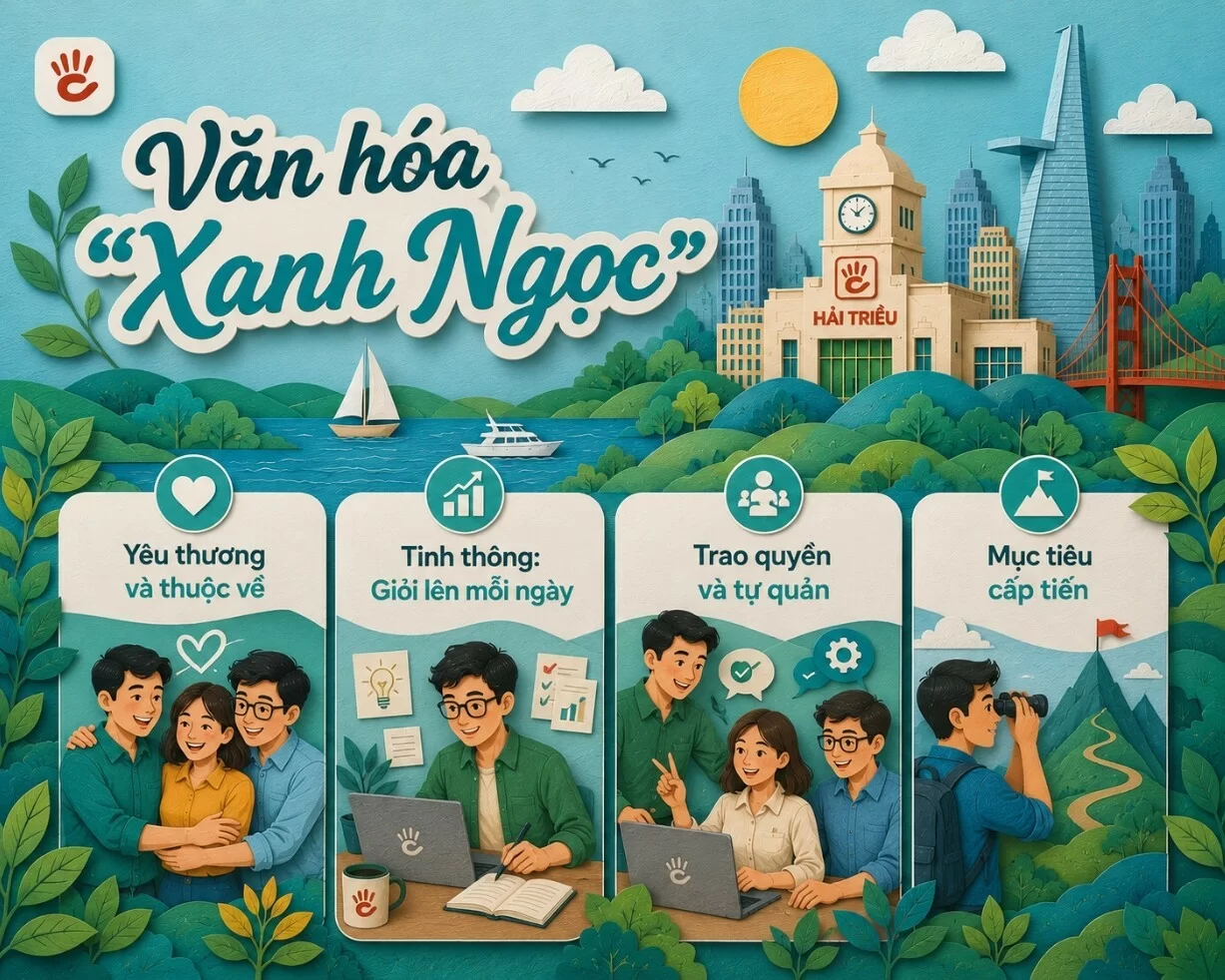 “Văn hóa Xanh Ngọc”: 6 trụ cột phát triển Khối Marketing Hải Triều